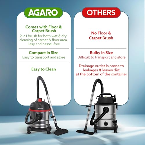 AGARO Ace Wet & Dry