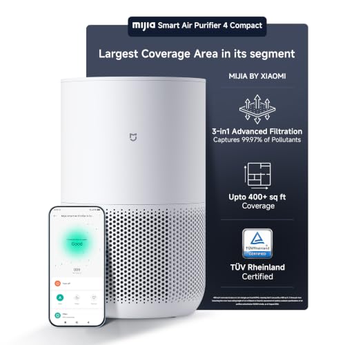 Mijia by Xiaomi Air Purifier