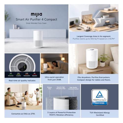 Mijia by Xiaomi Air Purifier
