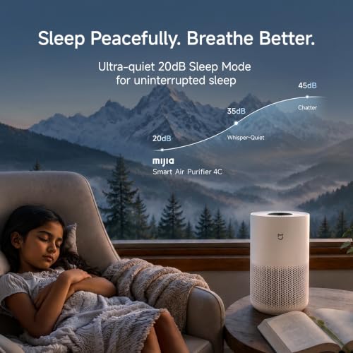 Mijia by Xiaomi Air Purifier