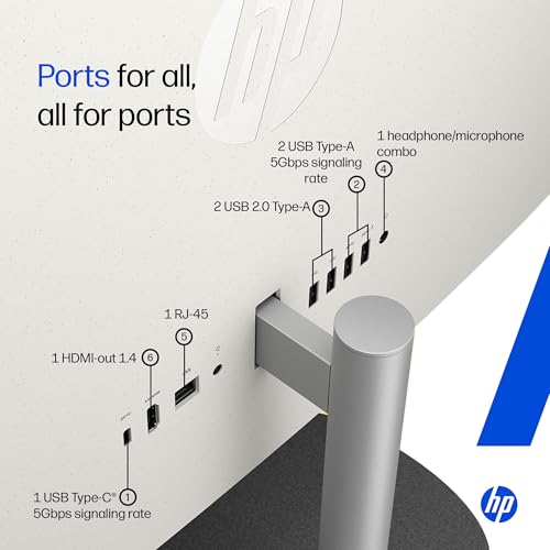 HP All-in-One, AMD Ryzen 5