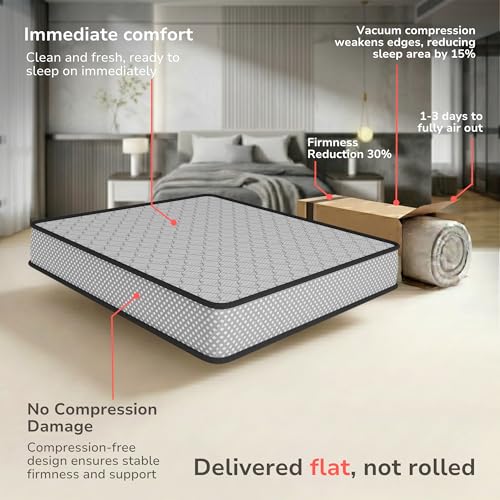 Interio by Godrej Restomagic Memory Mattress - Image 7