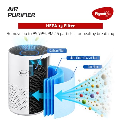 Pigeon Air Purifier for Home, HEPA H13, 99.99% PM2.5, White, 235 Sq Ft - Image 3