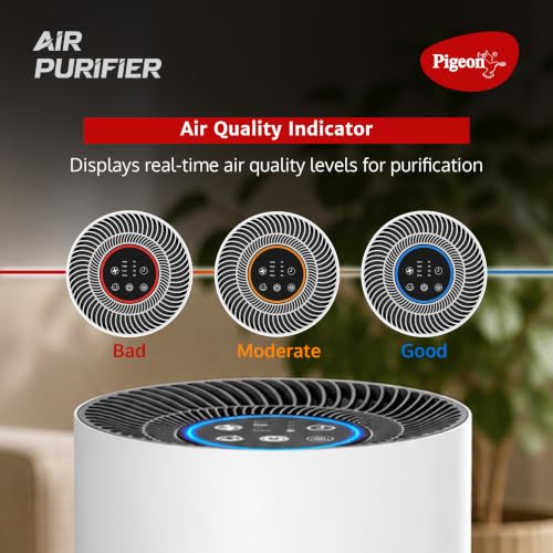 Pigeon Air Purifier for Home, HEPA H13, 99.99% PM2.5, White, 235 Sq Ft - Image 4