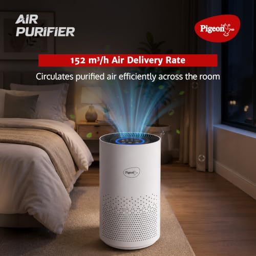 Pigeon Air Purifier for Home, HEPA H13, 99.99% PM2.5, White, 235 Sq Ft - Image 5