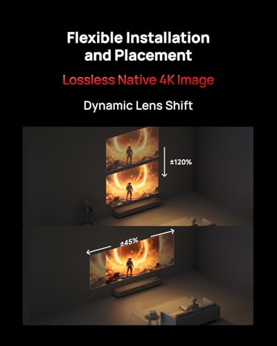 XGIMI Horizon 20 Pro 4K