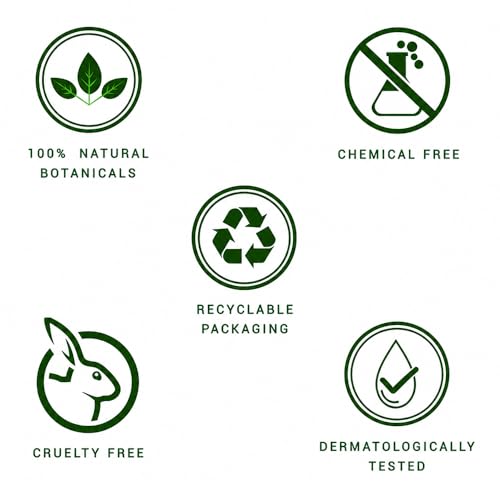 Biotique Basil and Sandalwood Refreshing
