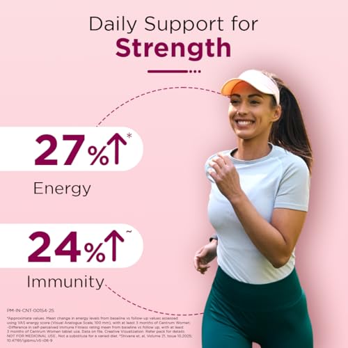 Centrum Women, World's No.1 Multivitamin