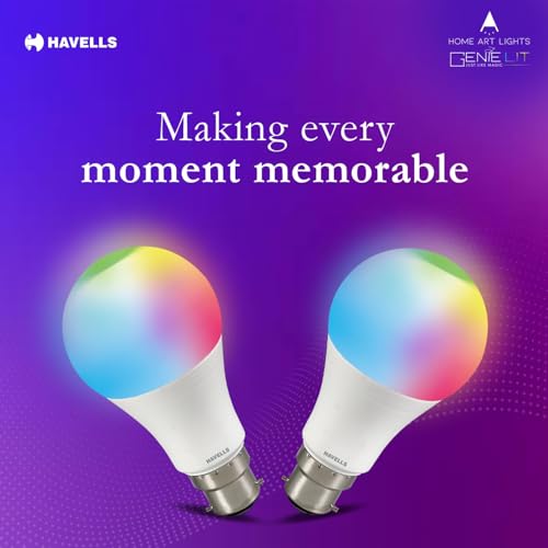 Havells Glamax 12W B22 WiFi