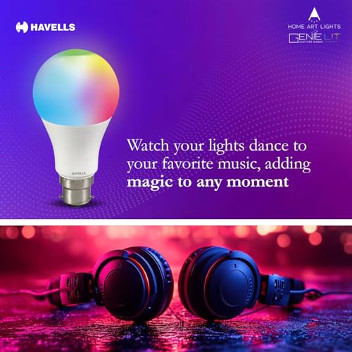 Havells Glamax 12W B22 WiFi