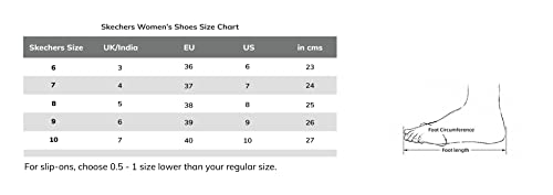 Skechers Women Summits Sneakers - Image 3