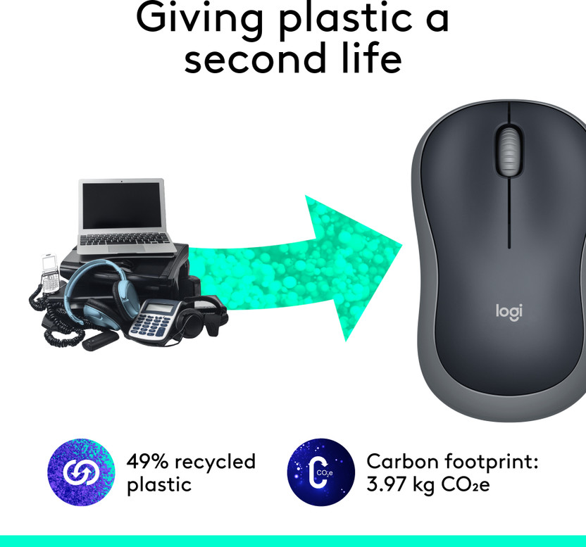 Logitech B175 Ambidextrous Optical Mouse