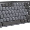 Logitech MK235 Full-Sized, 15 FN