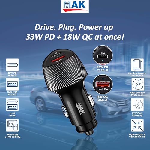 MAK Dual Port 51W Car