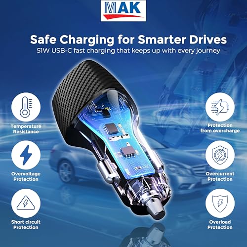 MAK Dual Port 51W Car