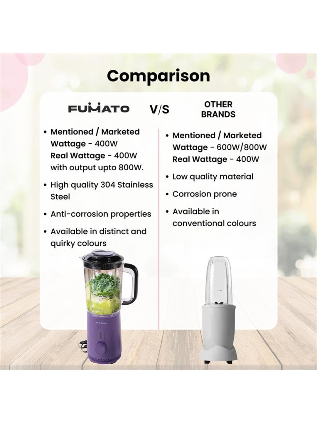 The Better Home Fumato Purple