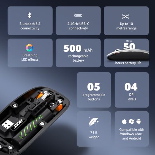 Acer Clearview Wireless Mouse, Dual