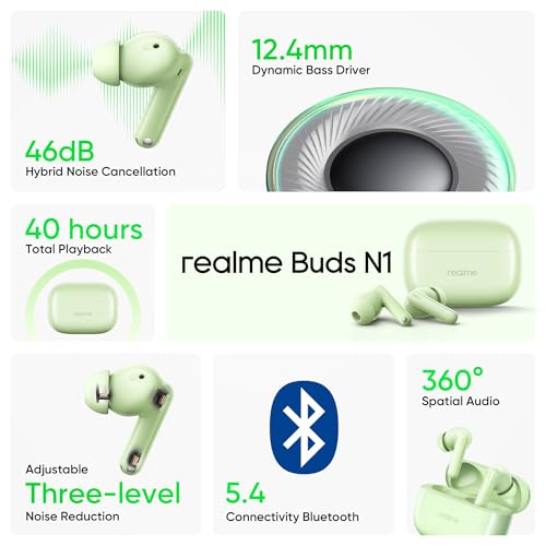 realme Buds N1 True Wireless