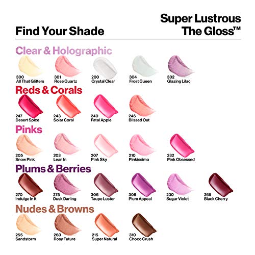 Revlon Super Lustrous The Gloss