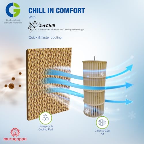 CG 35L Tower Air Cooler