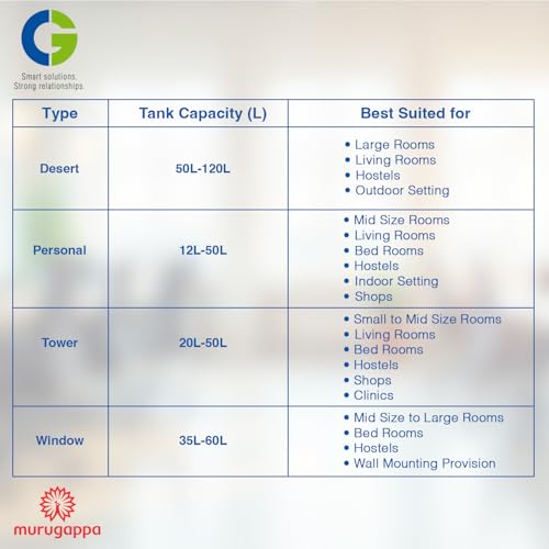 CG 35L Tower Air Cooler