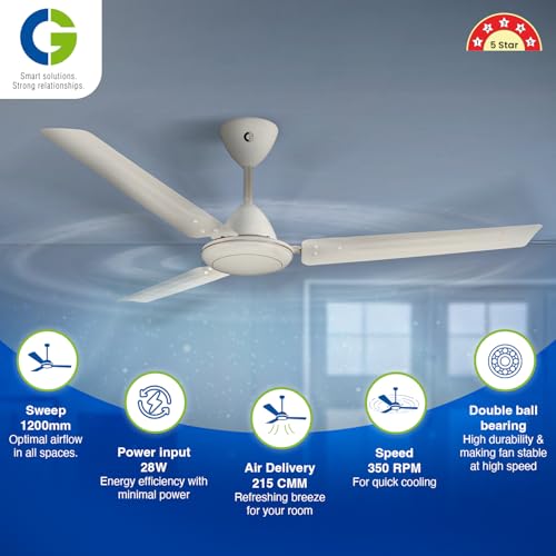 CG Elite Air |BLDC Fan