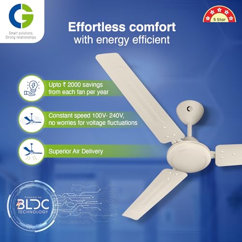 CG Elite Air |BLDC Fan