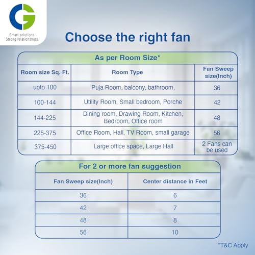 CG Elite Air |BLDC Fan