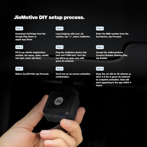 JioMotive OBD GPS Tracker &