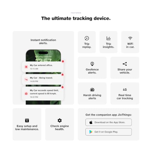 JioMotive OBD GPS Tracker &