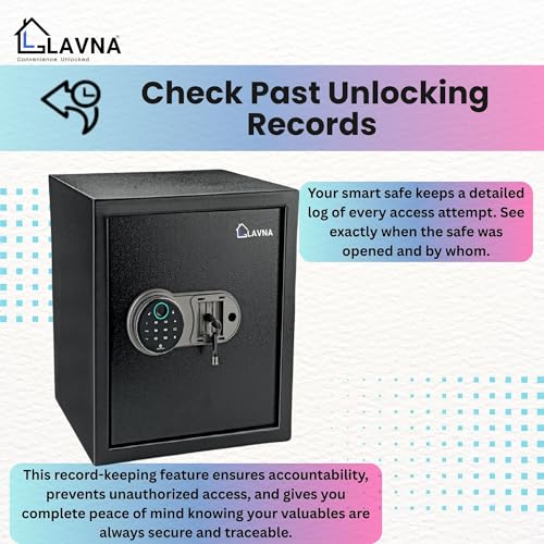 LAVNA Digital Safe Locker