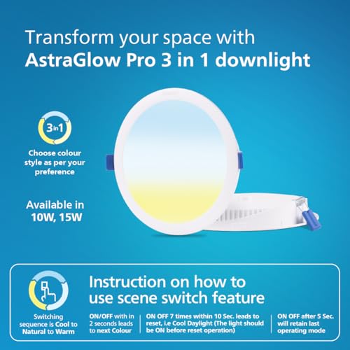 PHILIPS 15W 3in1 Round AstraGlow