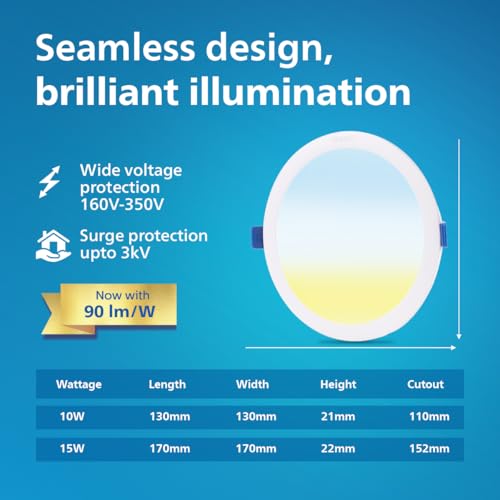 PHILIPS 15W 3in1 Round AstraGlow