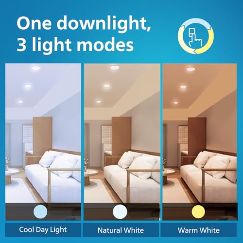 PHILIPS 15W 3in1 Round AstraGlow