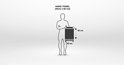 Amazon Brand - Solimo 100%