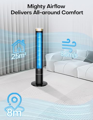 hifresh 110CM Bladeless Tower Fan