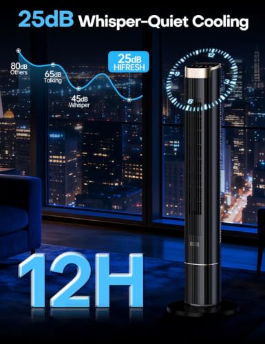 hifresh 110CM Bladeless Tower Fan