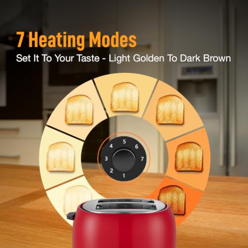 KENT Pop Up Toaster 850