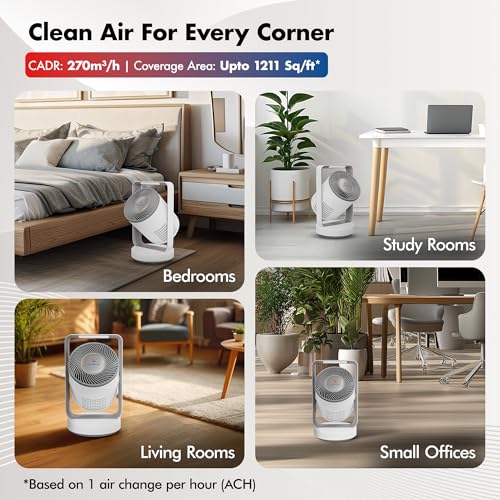 Pure Air PA4 2in1 Wozoyo