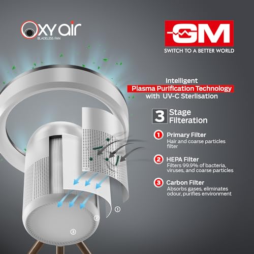 GM Oxy Air Bladeless Fan