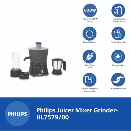 Philips HL7579/00 600 Watt Turbo