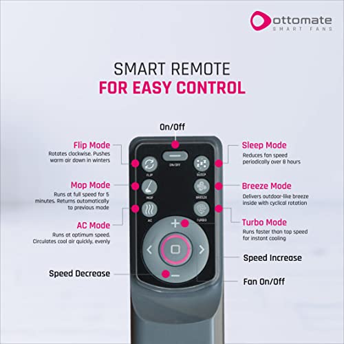 OTTOMATE Sense Connect with Smart