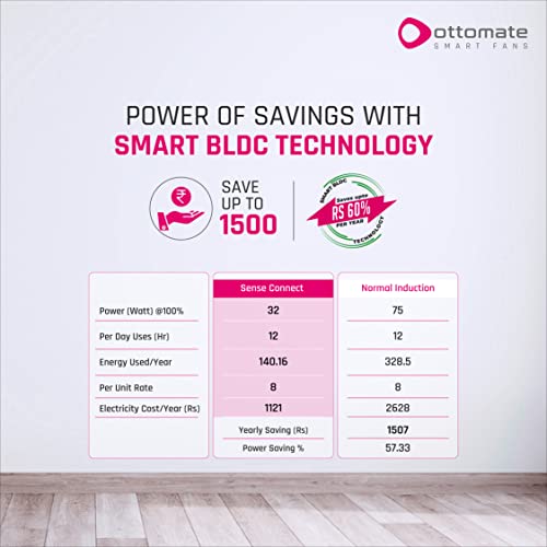 OTTOMATE Sense Connect with Smart