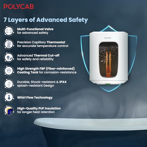 POLYCAB Emerald Plus 5-Star 10