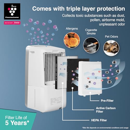 SHARP dehumidifier with Air Purifier