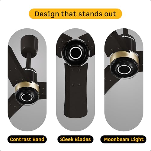 atomberg Renesa Smart Elite 600mm