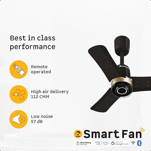 atomberg Renesa Smart Elite 600mm