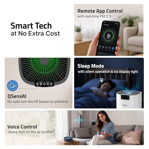 Qubo Q600 Smart Air Purifier