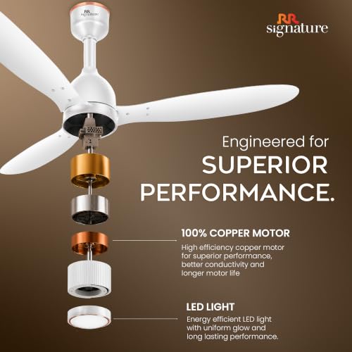 RR Signature COMFYGLOW 1250mm BLDC