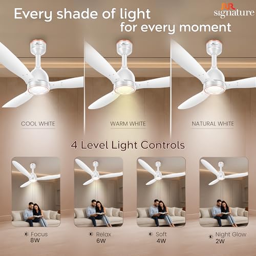RR Signature COMFYGLOW 1250mm BLDC